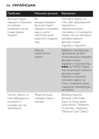 Страница 206