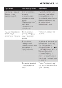 Страница 207