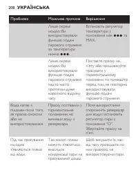 Страница 208