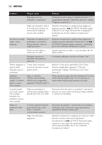 Страница 102