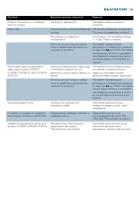 Страница 103