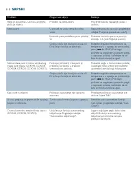Страница 110