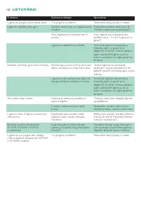 Страница 102