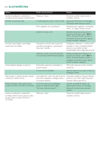 Страница 110