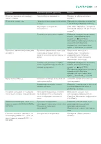 Страница 119