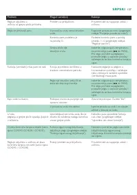 Страница 127