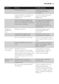 Страница 103