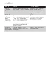 Страница 104