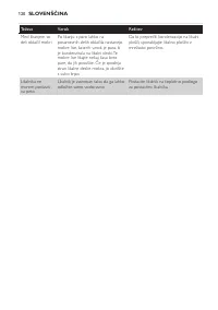 Страница 120