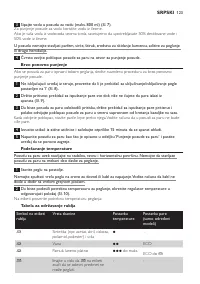 Страница 123