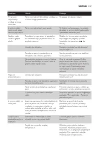 Страница 127