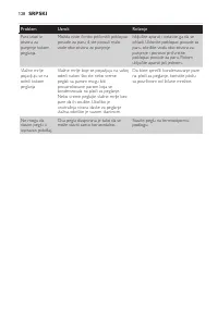 Страница 128