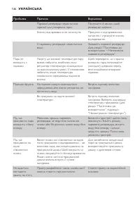 Страница 136
