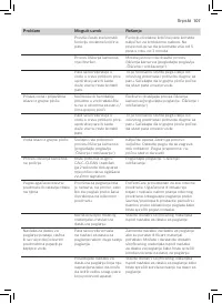 Страница 105