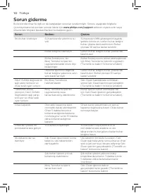 Страница 110