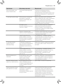 Страница 117