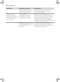 Страница 118