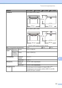 Страница 122