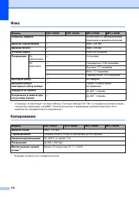 Страница 125