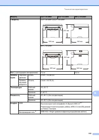 Страница 128