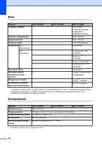 Страница 131