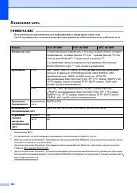 Страница 133