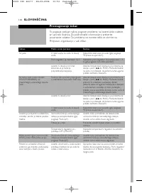 Страница 110