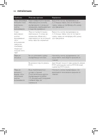 Страница 100