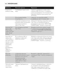 Страница 100