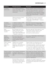 Страница 101