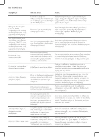 Страница 100