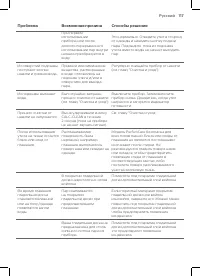 Страница 115