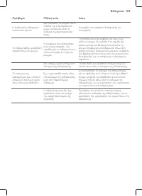 Страница 101