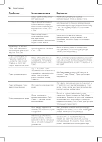 Страница 122