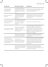 Страница 123