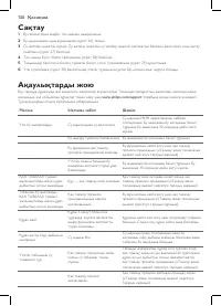 Страница 128