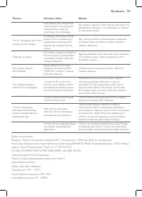 Страница 129