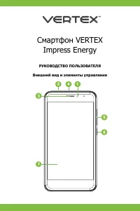 Vertex Impress Energy