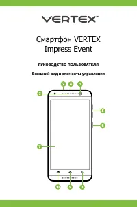 Vertex Impress Event