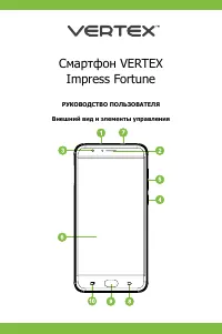 Vertex Impress Fortune