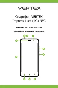 Vertex Impress Luck NFC (4G)