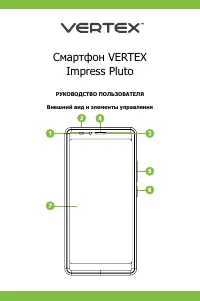 Vertex Impress Pluto