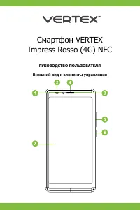 Vertex Impress Rosso NFC (4G)