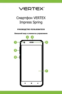 Vertex Impress Spring