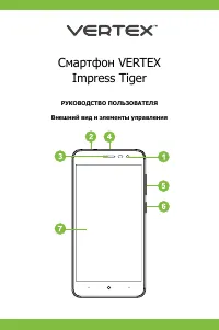 Vertex Impress Tiger