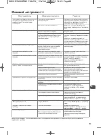 Страница 101