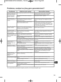 Страница 125