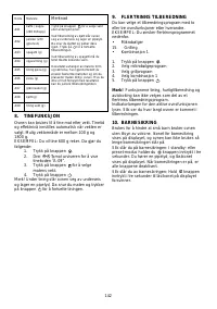 Страница 141