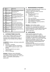 Страница 148