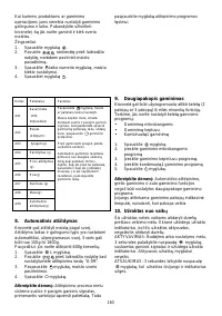 Страница 162